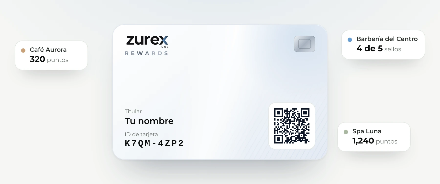 Tarjeta digital de Zurex One Rewards con QR y saldos por negocio
